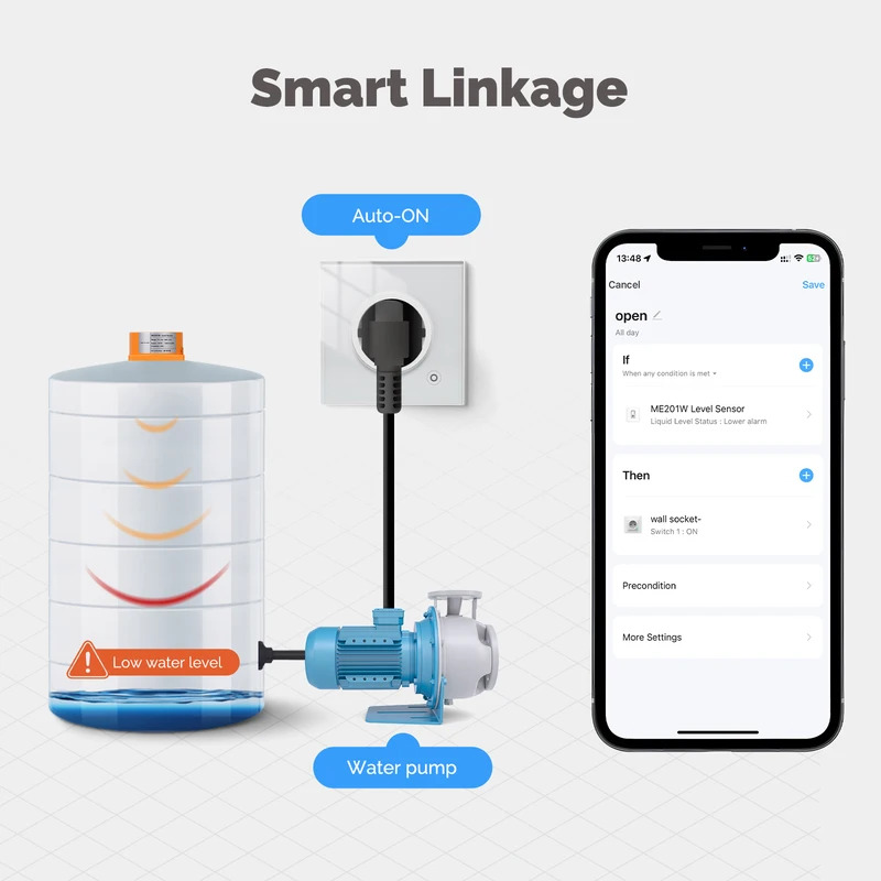 MOES Tuya WiFi/ZigBee Smart Wa - огляд і ціна Water Alarm Sensor