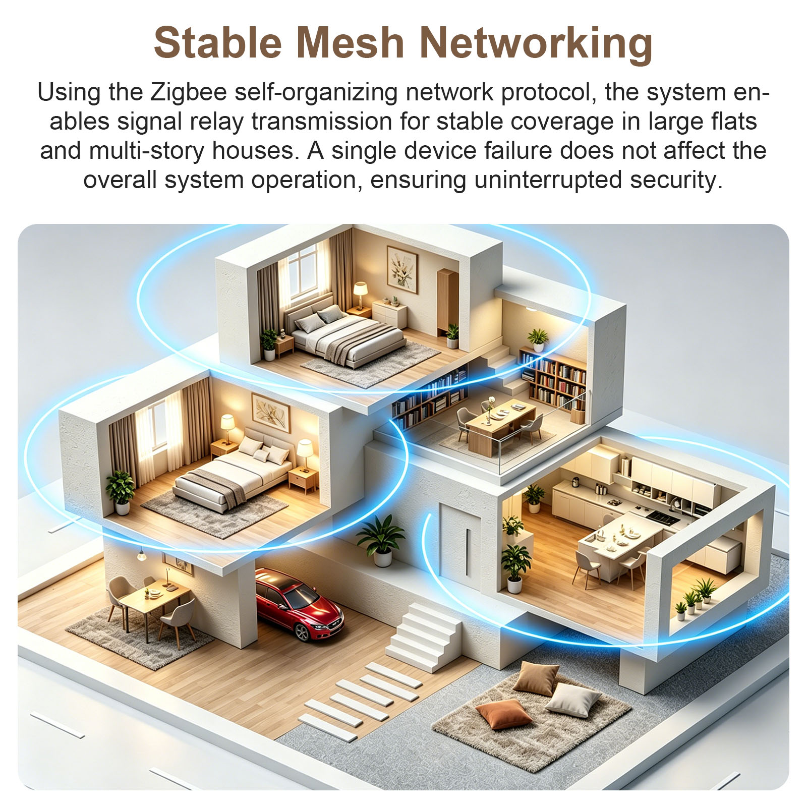 ZigBee WiFi Smart Smoke Detect - огляд і ціна Smoke Detector Interconnected