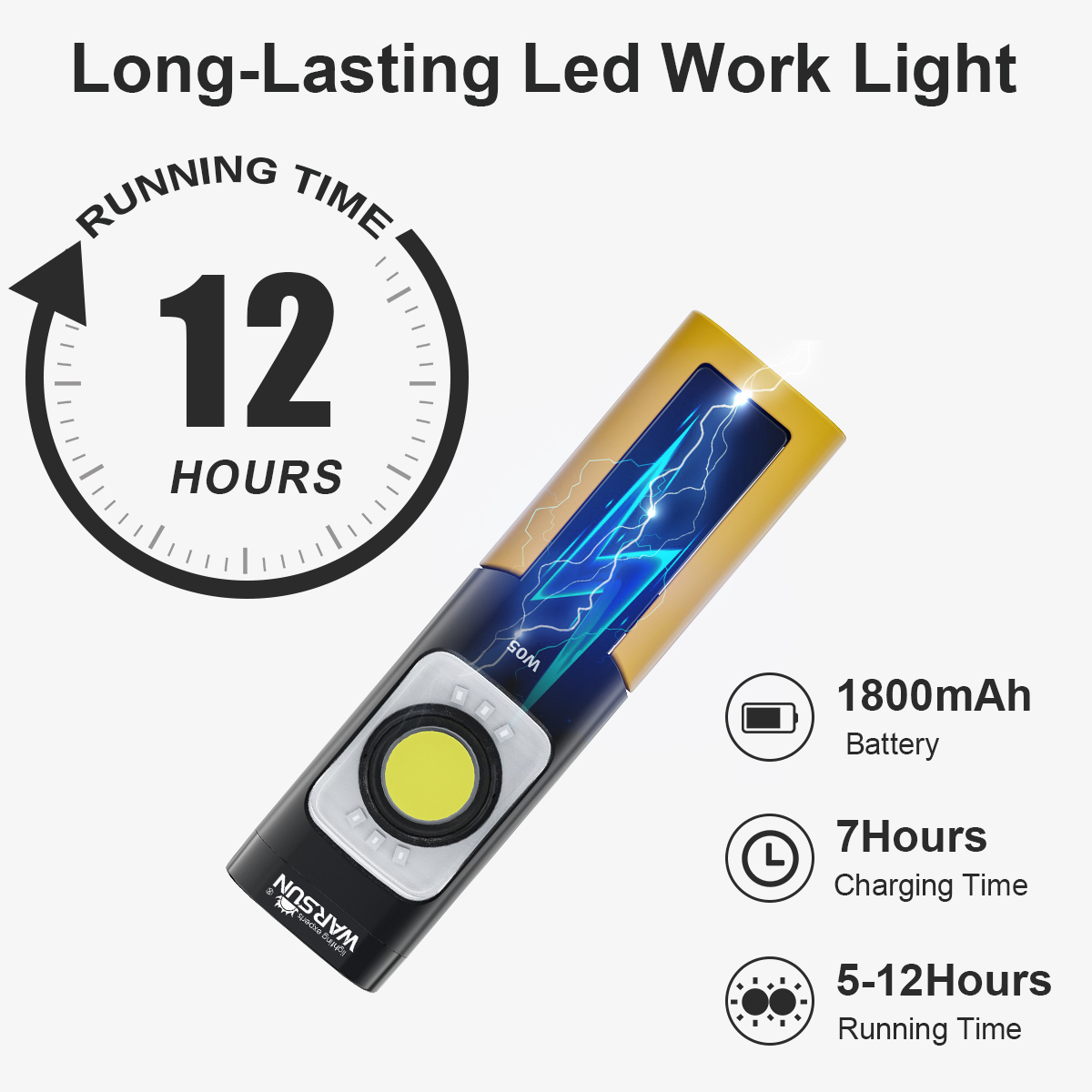 WARSUN W05S LED Work Light Rec - огляд і ціна Power Outage Light